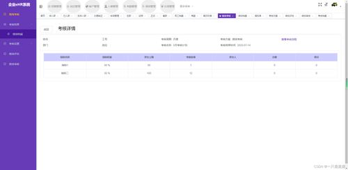基于Java開(kāi)發(fā)的企業(yè)人力資源管理EHR系統(tǒng)源碼解析