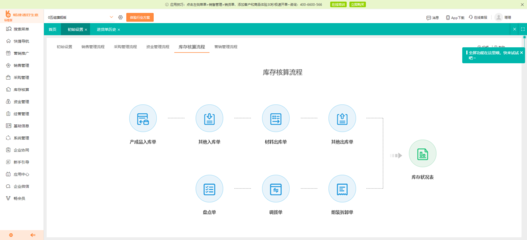 聯(lián)想ERP成功實施的關(guān)鍵因素探析 企業(yè)軟件開發(fā)的典范